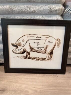 Walmart Butcher Chart Pig 15x12 Wall Art Framed